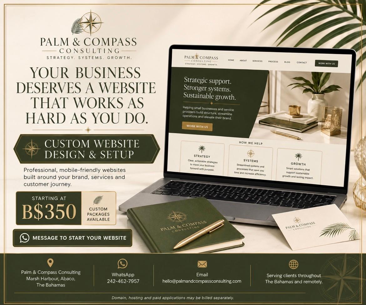 Website Design Package Palm & Compass service graphic